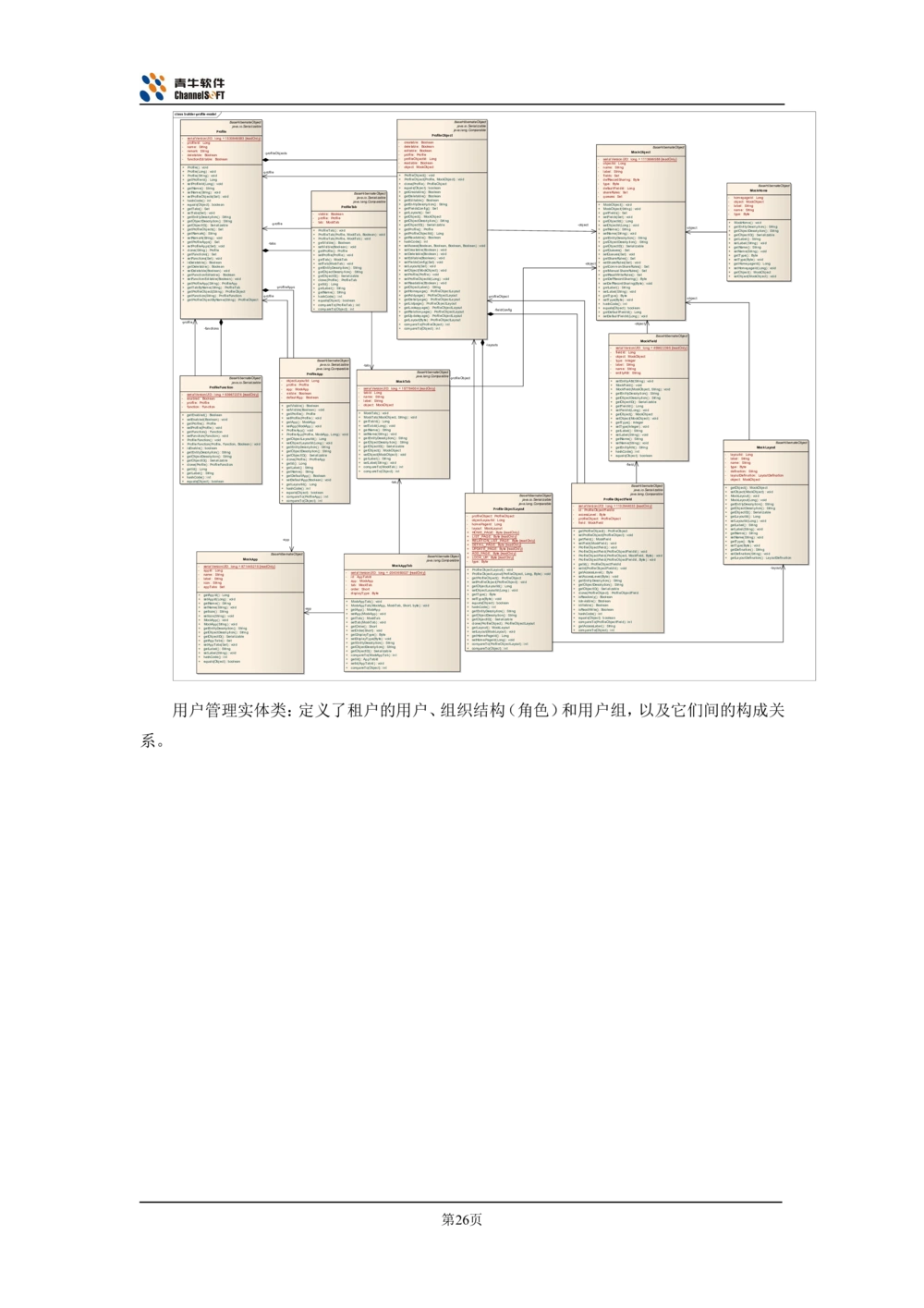 体系结构设计说明书_436套软件开发需求文档_VD516-软件开发需求文档_05体系结构设计说明书（12份）
