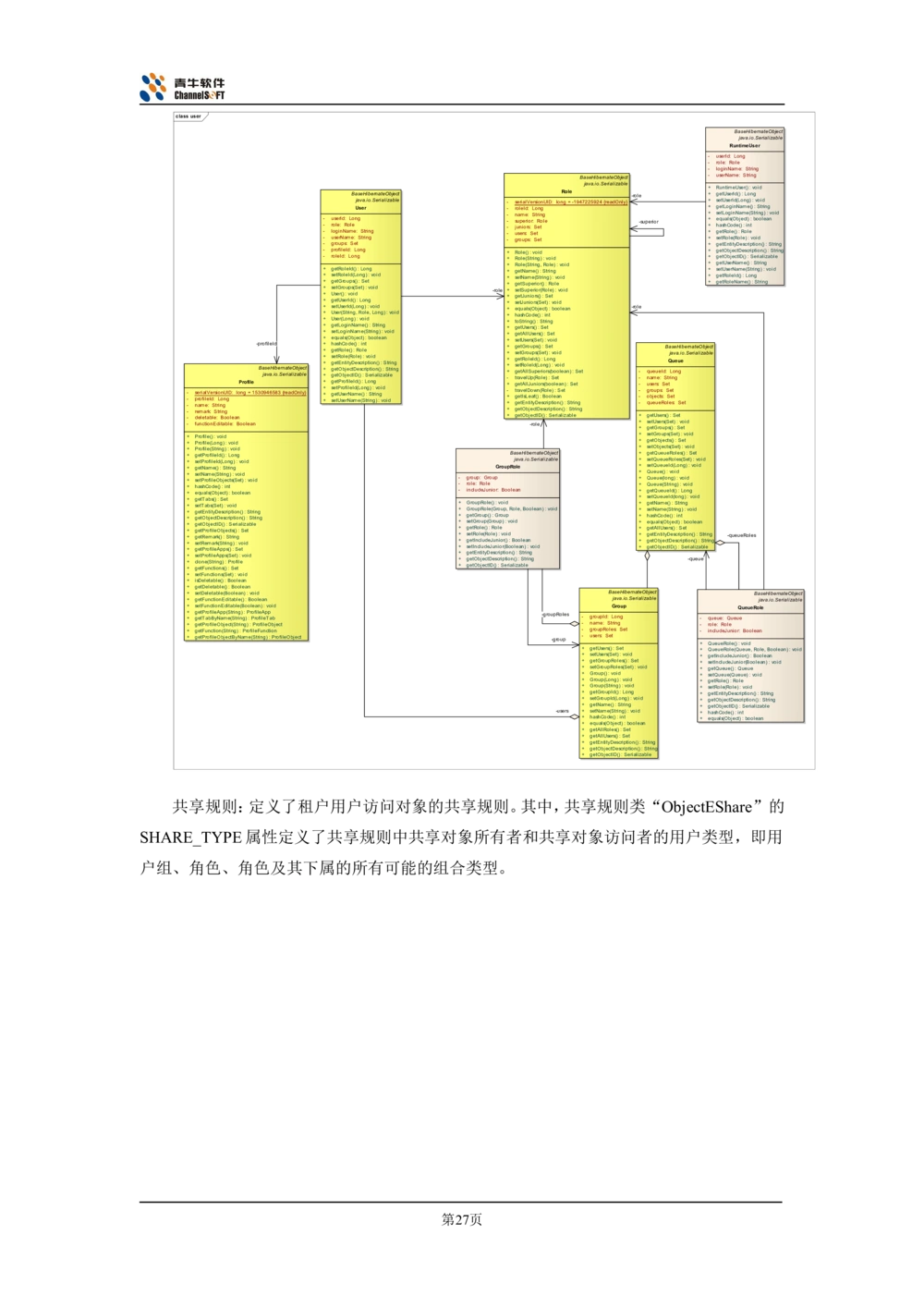 体系结构设计说明书_436套软件开发需求文档_VD516-软件开发需求文档_05体系结构设计说明书（12份）