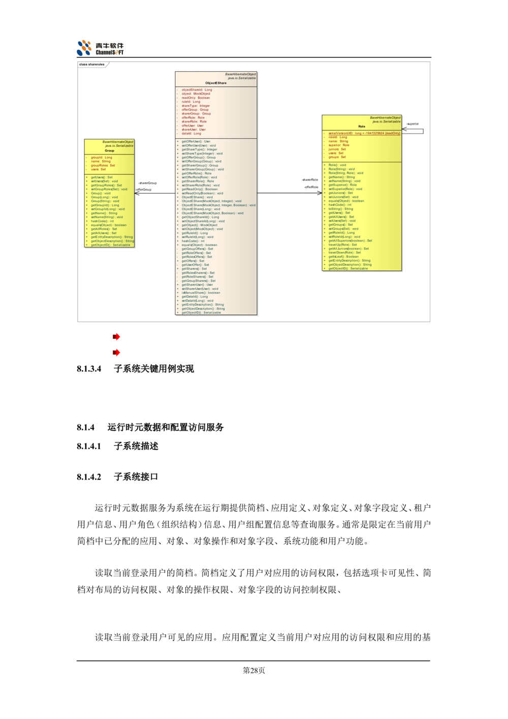 体系结构设计说明书_436套软件开发需求文档_VD516-软件开发需求文档_05体系结构设计说明书（12份）