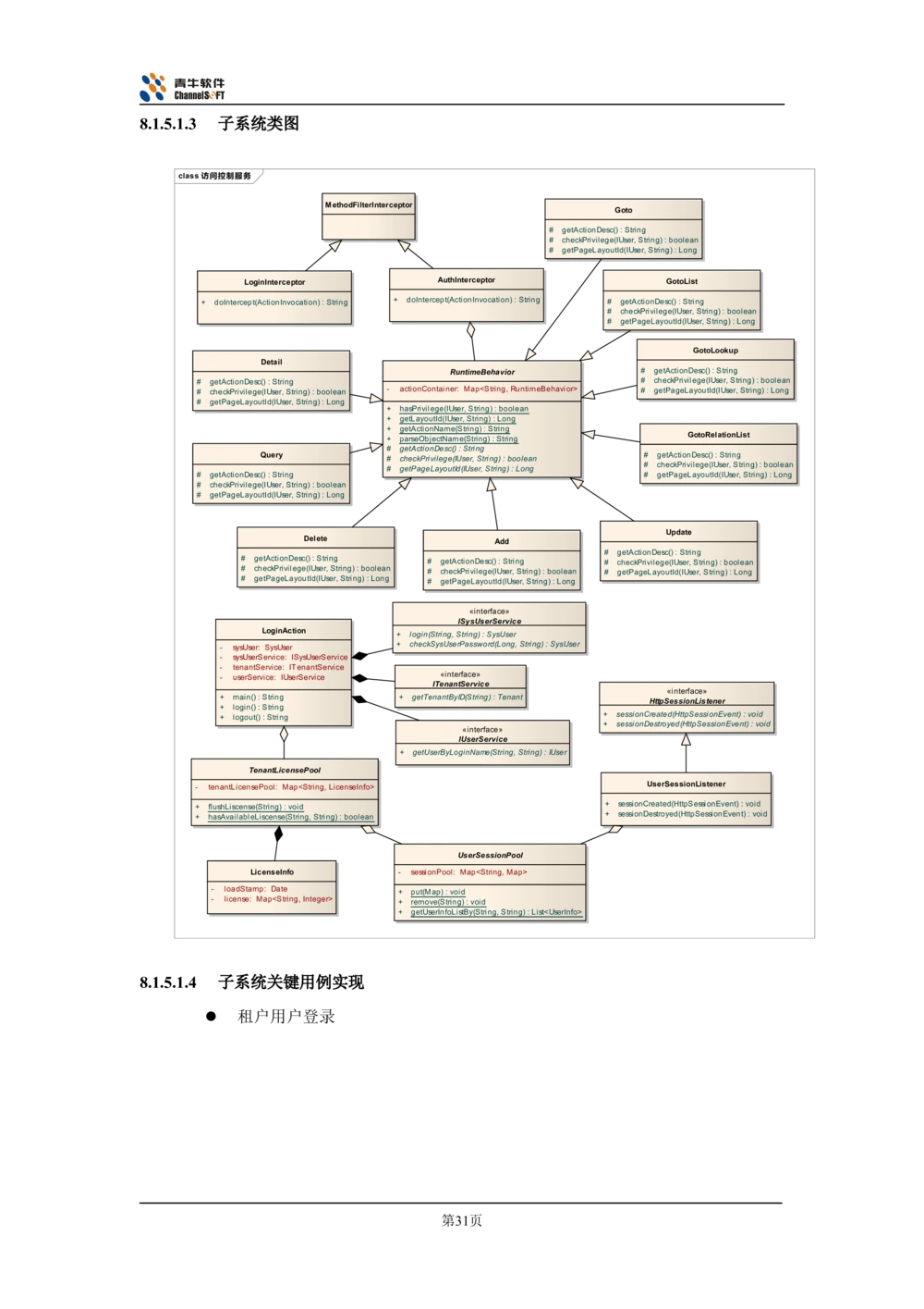 体系结构设计说明书_436套软件开发需求文档_VD516-软件开发需求文档_05体系结构设计说明书（12份）