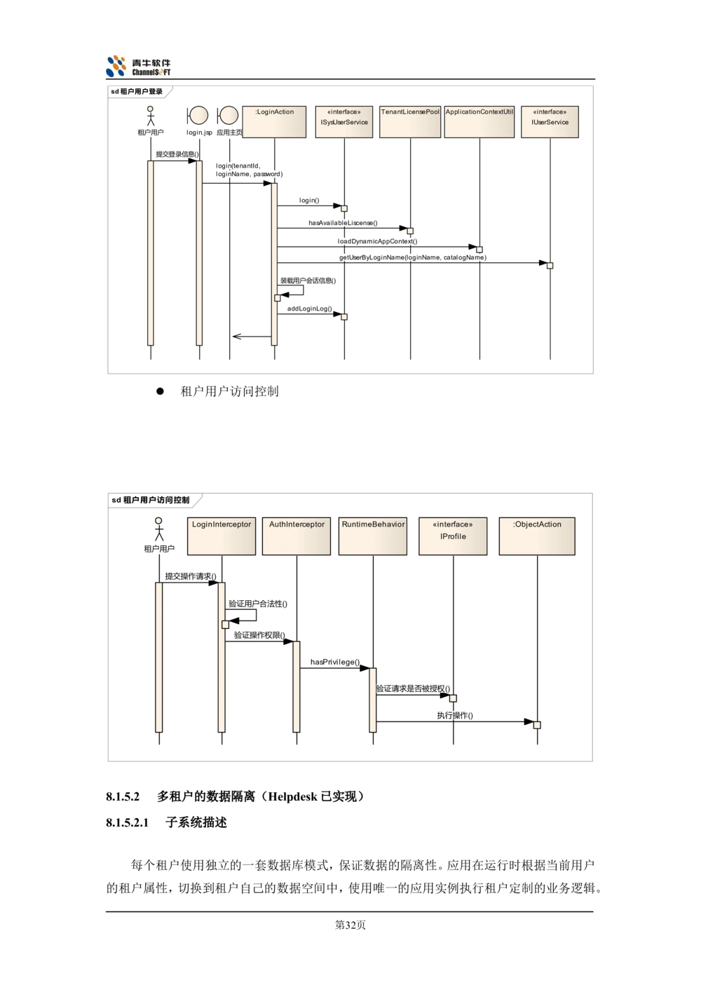 体系结构设计说明书_436套软件开发需求文档_VD516-软件开发需求文档_05体系结构设计说明书（12份）