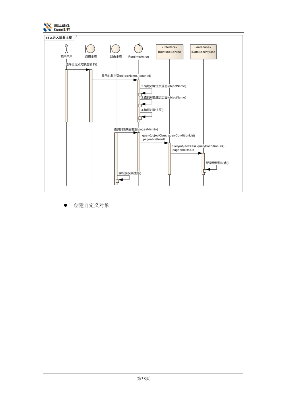体系结构设计说明书_436套软件开发需求文档_VD516-软件开发需求文档_05体系结构设计说明书（12份）