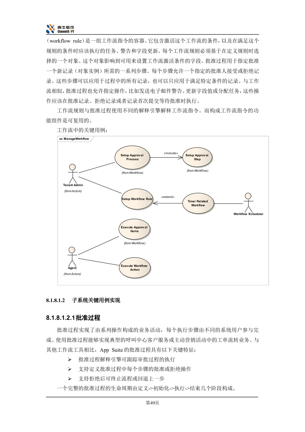 体系结构设计说明书_436套软件开发需求文档_VD516-软件开发需求文档_05体系结构设计说明书（12份）