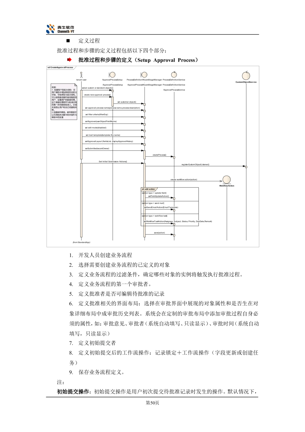 体系结构设计说明书_436套软件开发需求文档_VD516-软件开发需求文档_05体系结构设计说明书（12份）