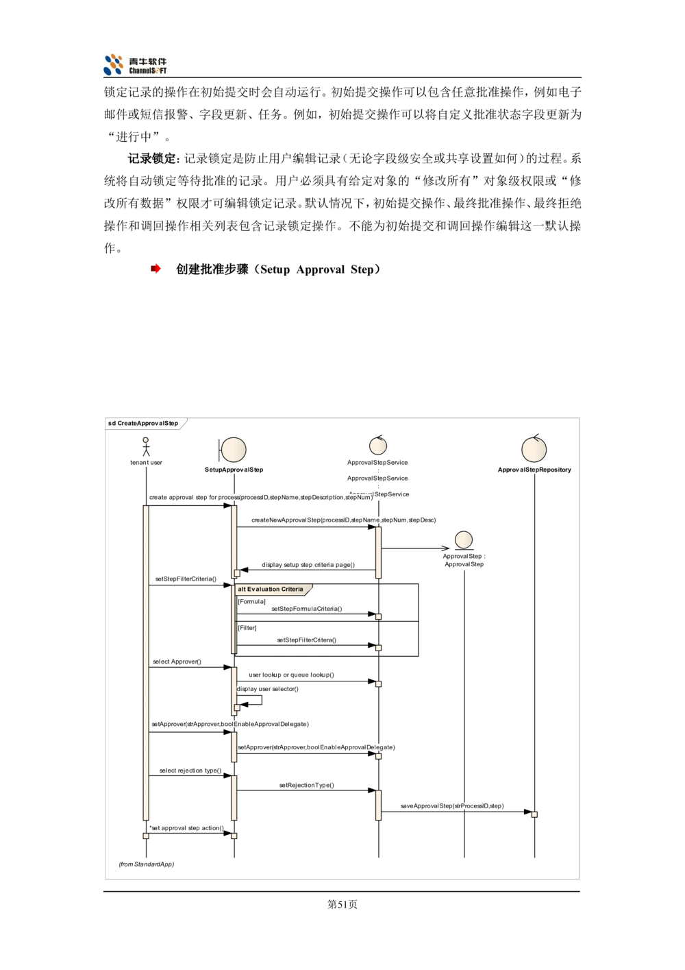 体系结构设计说明书_436套软件开发需求文档_VD516-软件开发需求文档_05体系结构设计说明书（12份）