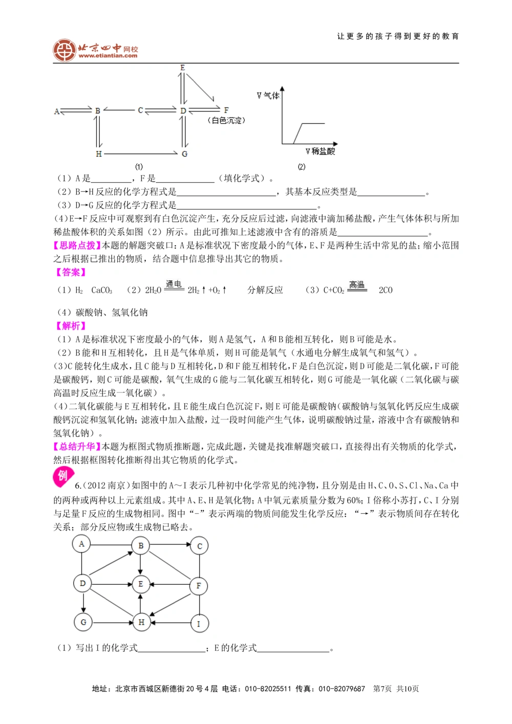 中考总复习：物质检验和推断的思想方法（提高）知识讲解_中考全科复习资料_北京四中绝密资料05中考化学总复习_44总复习：物质检验和推断的思想方法（提高）