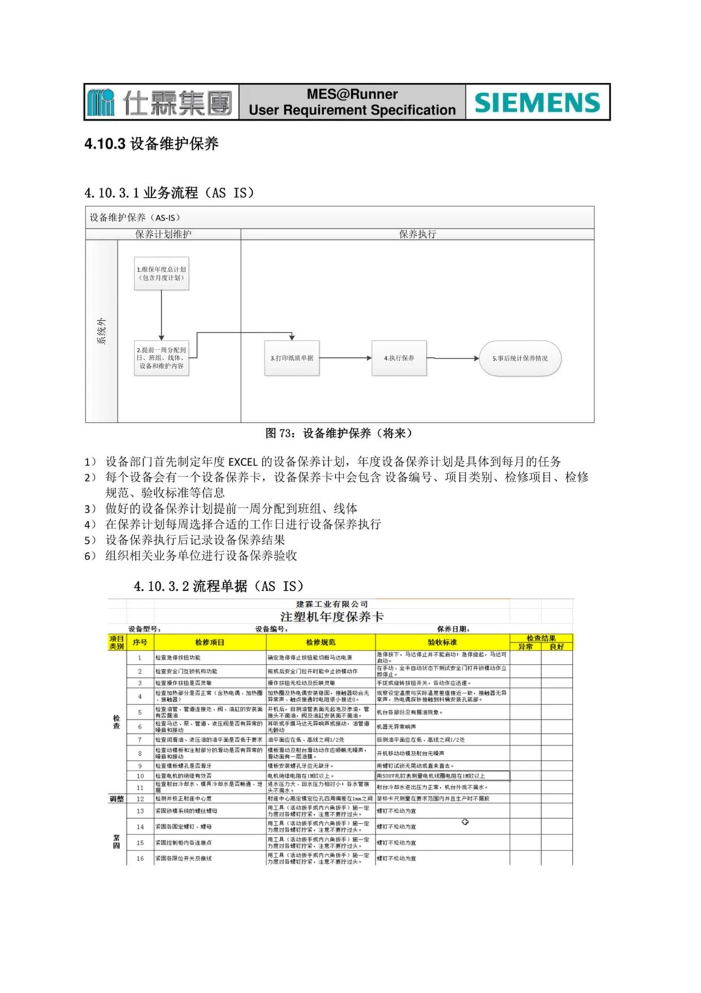 制造执行系统（MES）系统用户需求说明书_436套软件开发需求文档_VD516-软件开发需求文档_10各类系统软件开发需求_更新内容