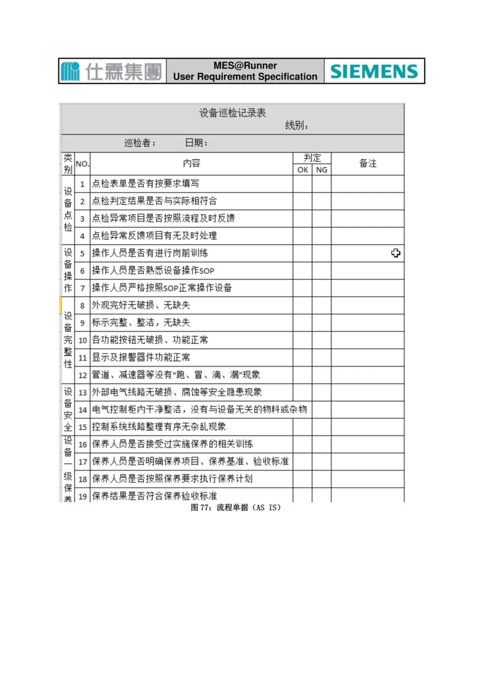 制造执行系统（MES）系统用户需求说明书_436套软件开发需求文档_VD516-软件开发需求文档_10各类系统软件开发需求_更新内容