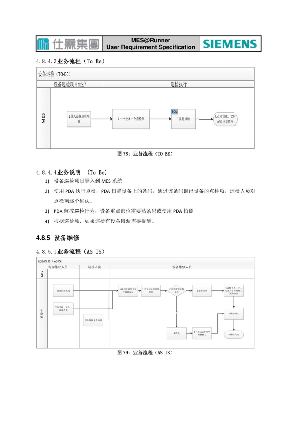制造执行系统（MES）系统用户需求说明书_436套软件开发需求文档_VD516-软件开发需求文档_10各类系统软件开发需求_更新内容
