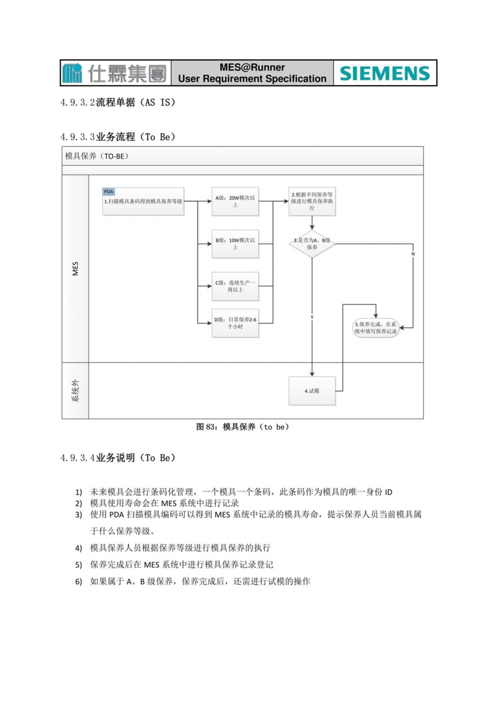 制造执行系统（MES）系统用户需求说明书_436套软件开发需求文档_VD516-软件开发需求文档_10各类系统软件开发需求_更新内容