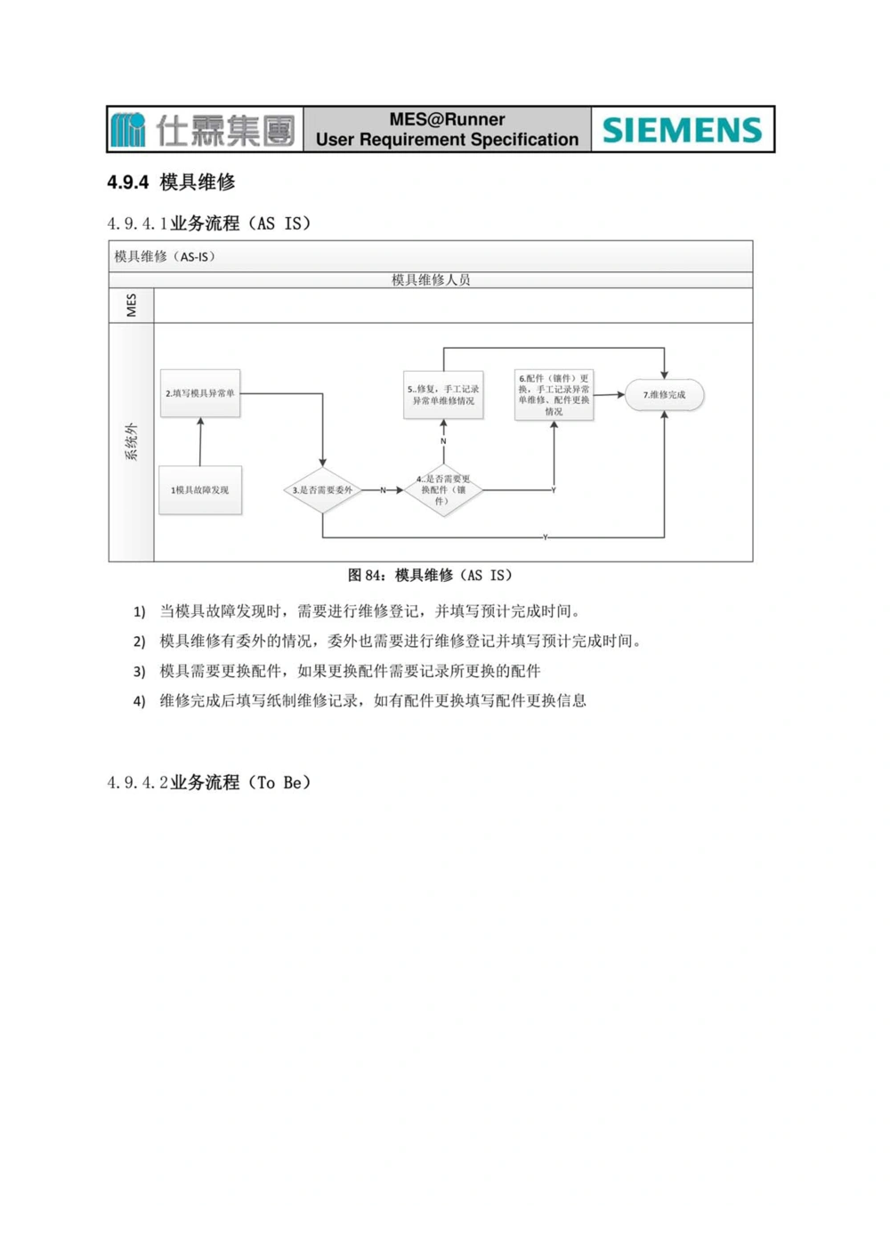 制造执行系统（MES）系统用户需求说明书_436套软件开发需求文档_VD516-软件开发需求文档_10各类系统软件开发需求_更新内容