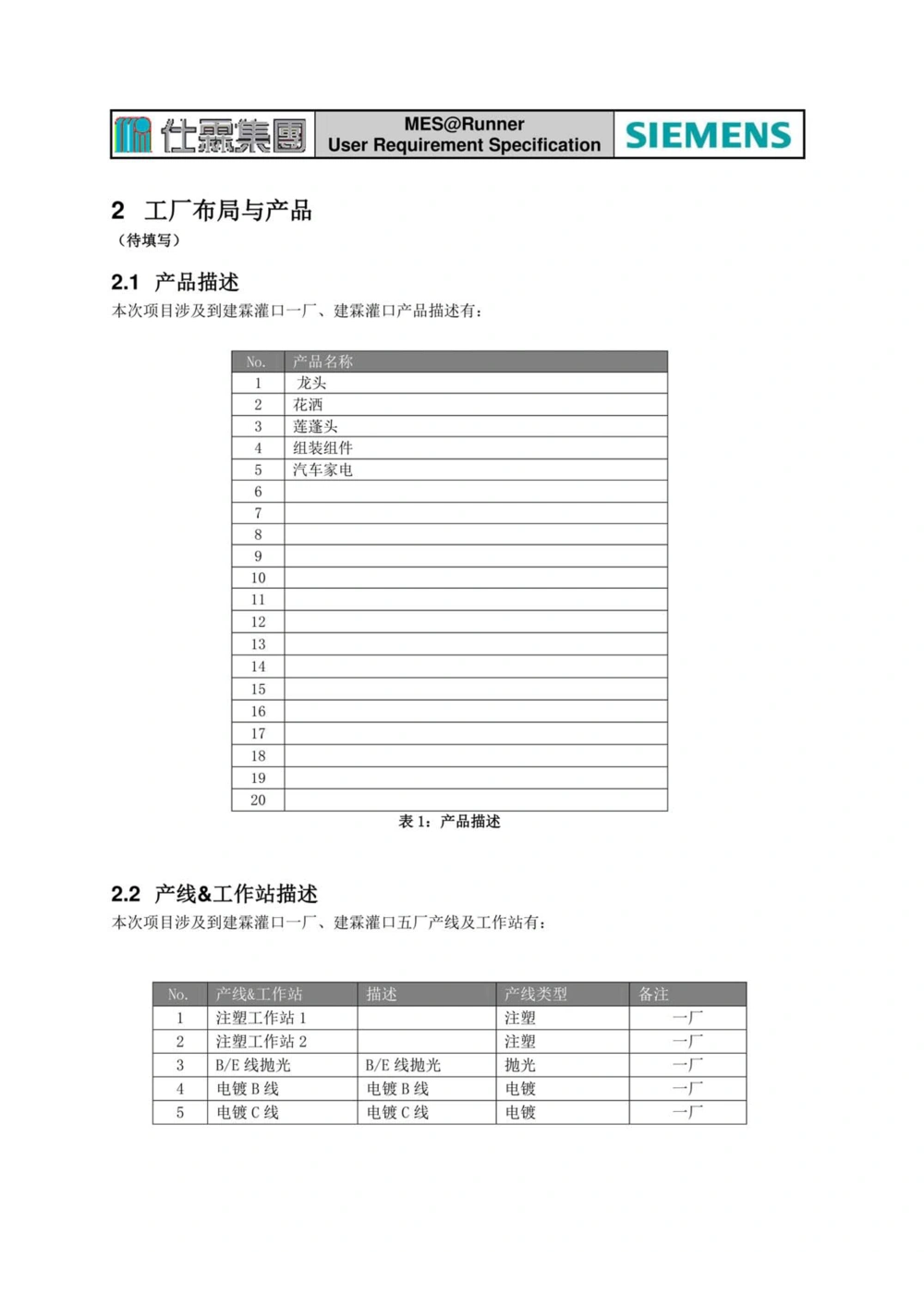 制造执行系统（MES）系统用户需求说明书_436套软件开发需求文档_VD516-软件开发需求文档_10各类系统软件开发需求_更新内容