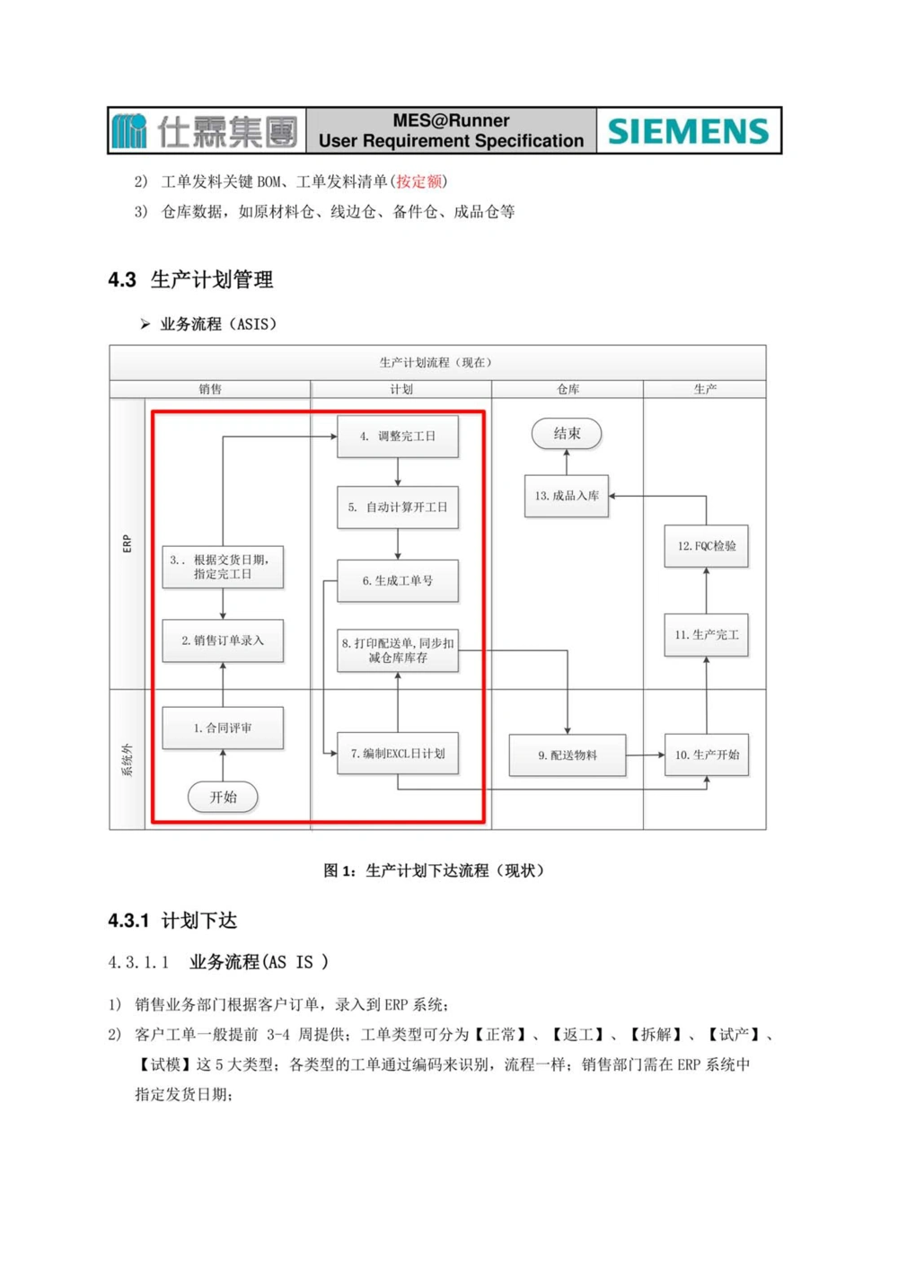 制造执行系统（MES）系统用户需求说明书_436套软件开发需求文档_VD516-软件开发需求文档_10各类系统软件开发需求_更新内容