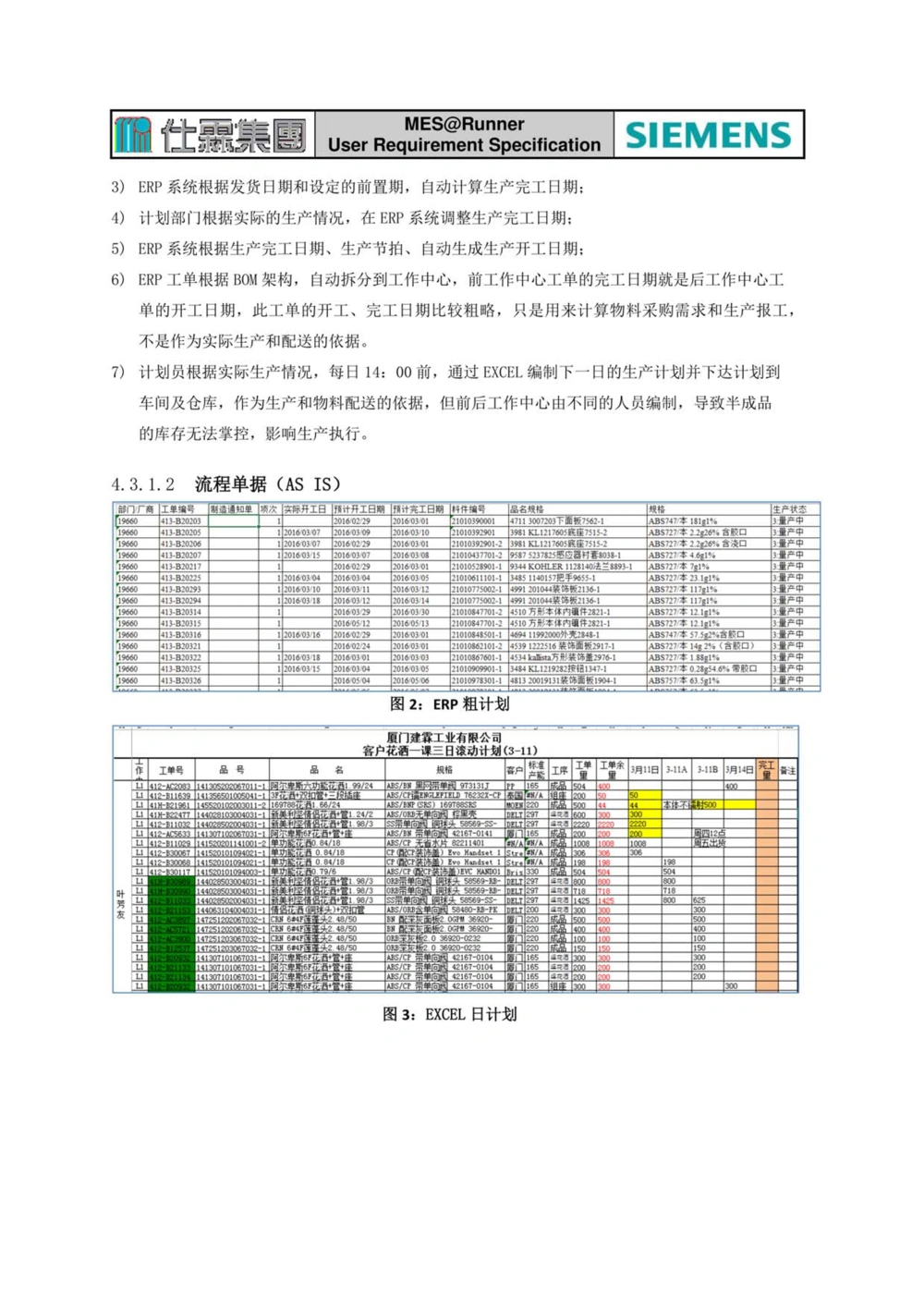 制造执行系统（MES）系统用户需求说明书_436套软件开发需求文档_VD516-软件开发需求文档_10各类系统软件开发需求_更新内容