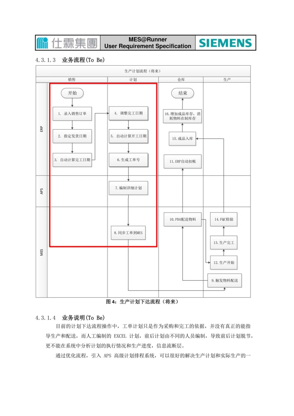 制造执行系统（MES）系统用户需求说明书_436套软件开发需求文档_VD516-软件开发需求文档_10各类系统软件开发需求_更新内容