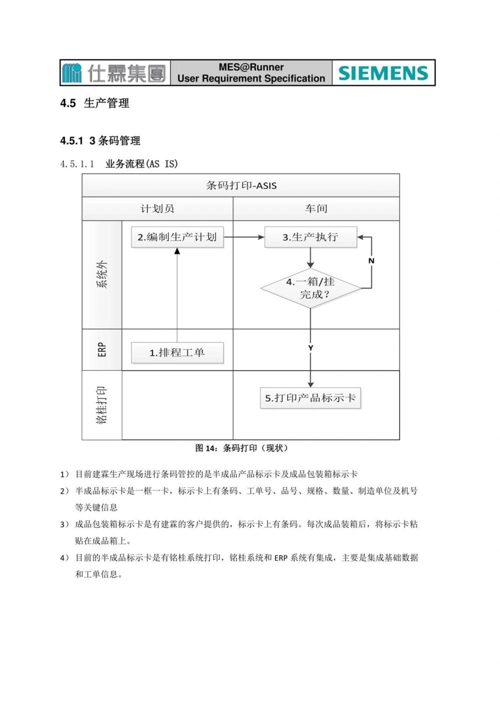 制造执行系统（MES）系统用户需求说明书_436套软件开发需求文档_VD516-软件开发需求文档_10各类系统软件开发需求_更新内容