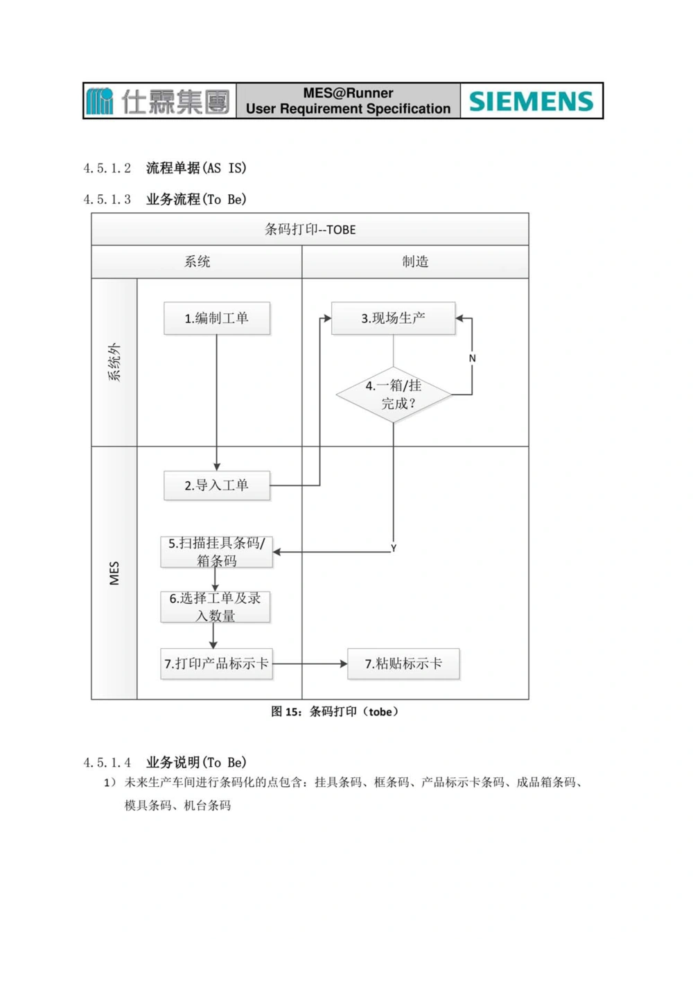 制造执行系统（MES）系统用户需求说明书_436套软件开发需求文档_VD516-软件开发需求文档_10各类系统软件开发需求_更新内容