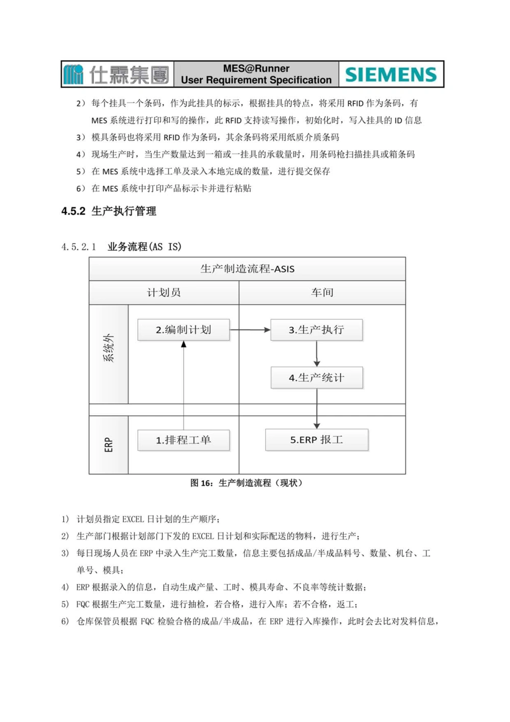 制造执行系统（MES）系统用户需求说明书_436套软件开发需求文档_VD516-软件开发需求文档_10各类系统软件开发需求_更新内容