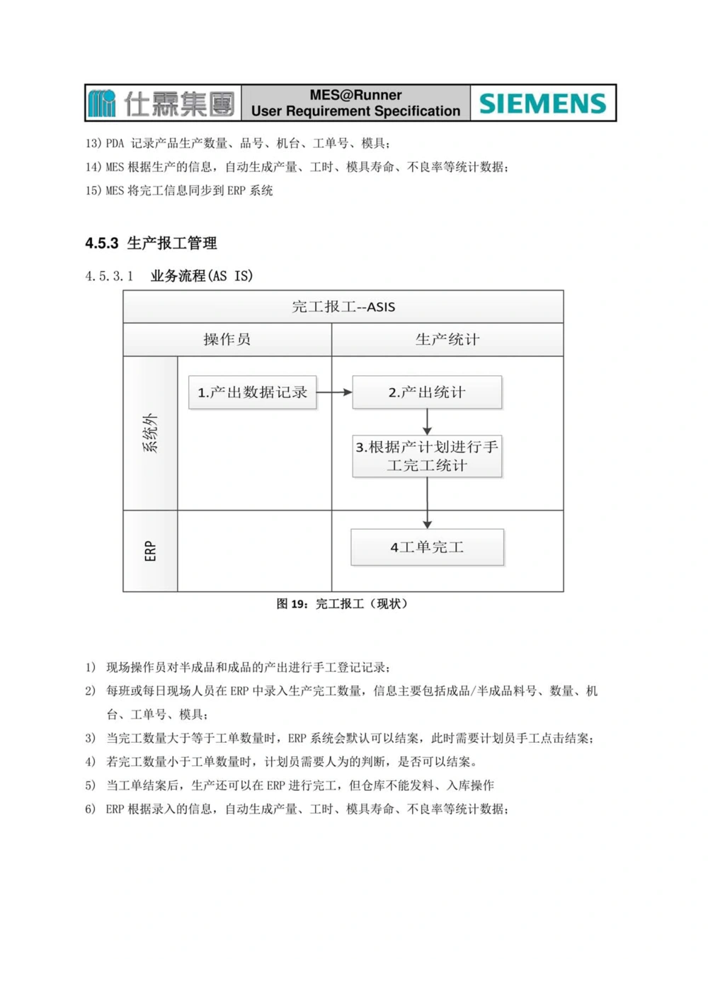 制造执行系统（MES）系统用户需求说明书_436套软件开发需求文档_VD516-软件开发需求文档_10各类系统软件开发需求_更新内容