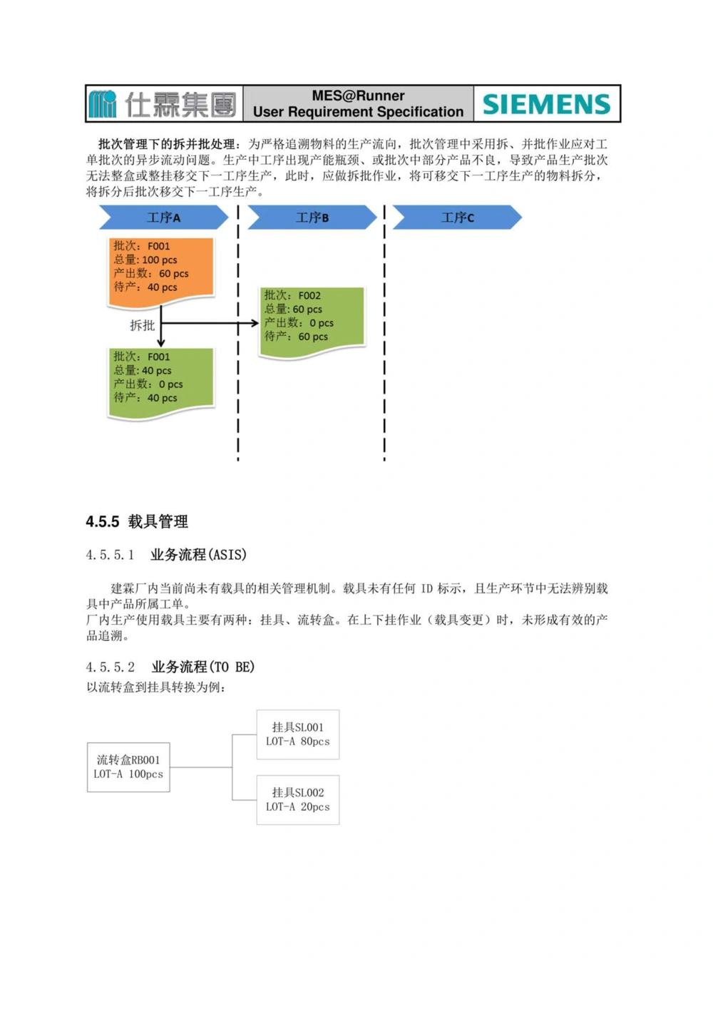 制造执行系统（MES）系统用户需求说明书_436套软件开发需求文档_VD516-软件开发需求文档_10各类系统软件开发需求_更新内容