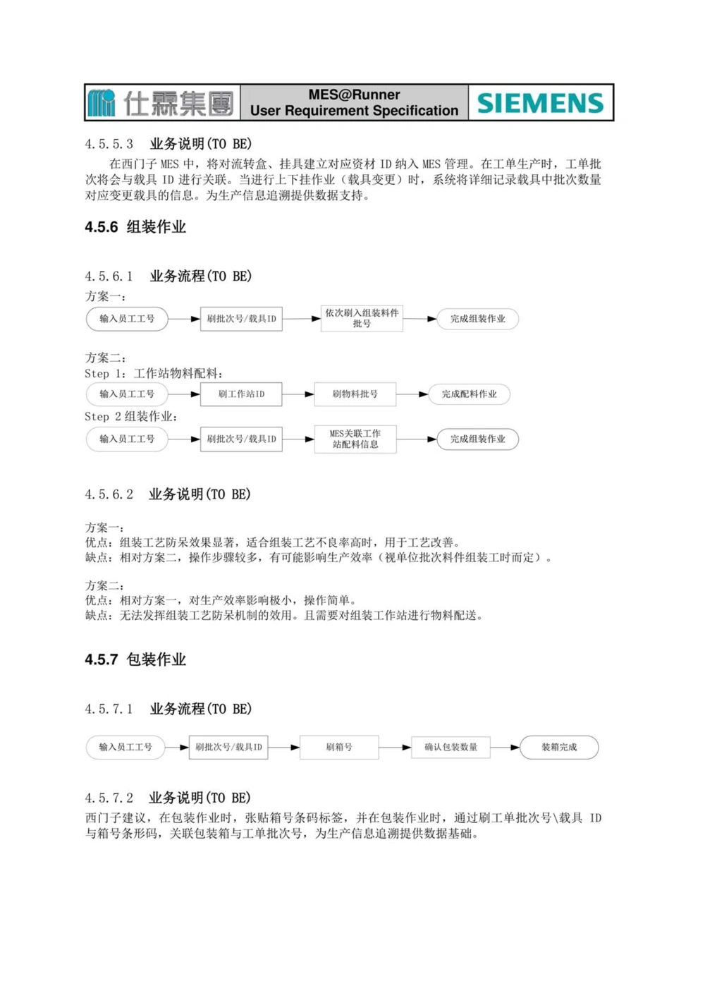 制造执行系统（MES）系统用户需求说明书_436套软件开发需求文档_VD516-软件开发需求文档_10各类系统软件开发需求_更新内容