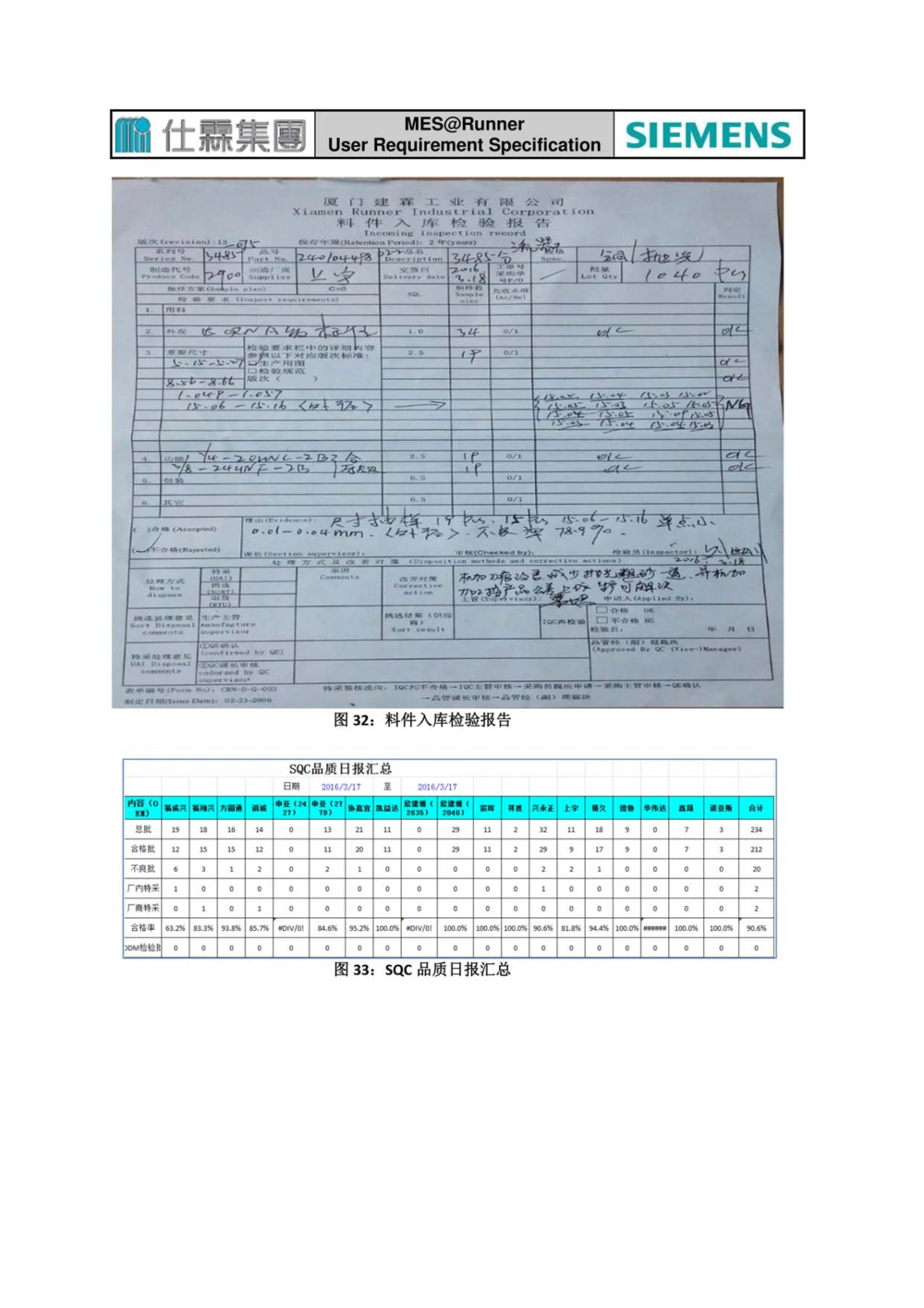 制造执行系统（MES）系统用户需求说明书_436套软件开发需求文档_VD516-软件开发需求文档_10各类系统软件开发需求_更新内容