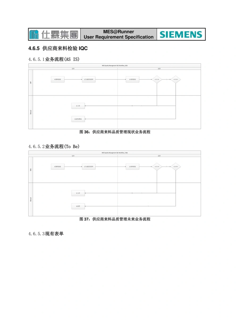 制造执行系统（MES）系统用户需求说明书_436套软件开发需求文档_VD516-软件开发需求文档_10各类系统软件开发需求_更新内容