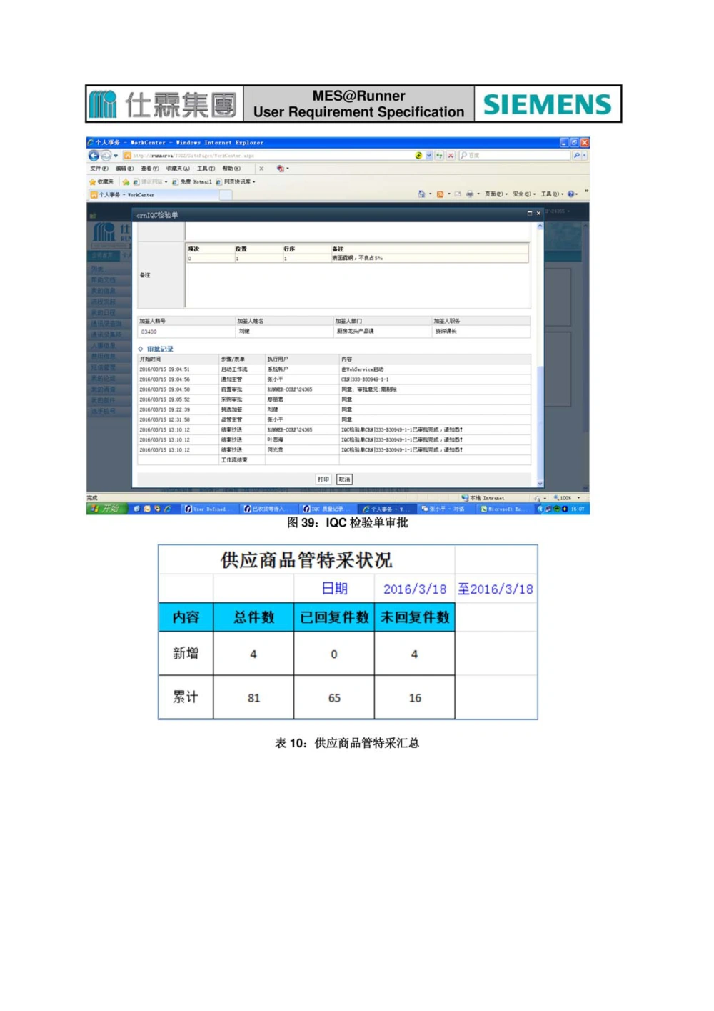 制造执行系统（MES）系统用户需求说明书_436套软件开发需求文档_VD516-软件开发需求文档_10各类系统软件开发需求_更新内容
