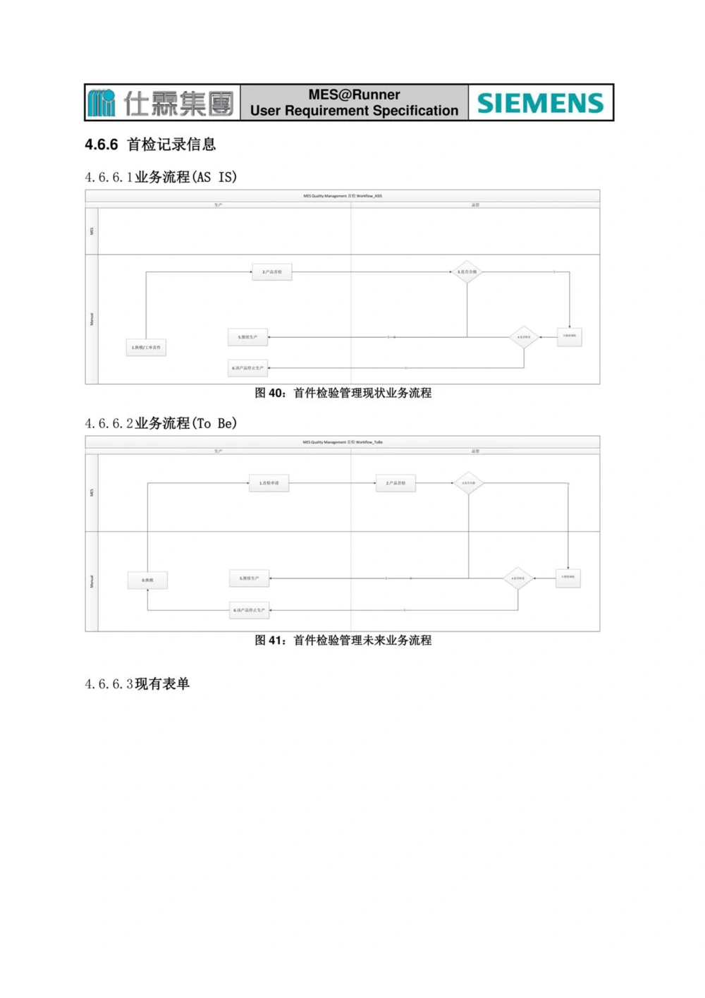 制造执行系统（MES）系统用户需求说明书_436套软件开发需求文档_VD516-软件开发需求文档_10各类系统软件开发需求_更新内容