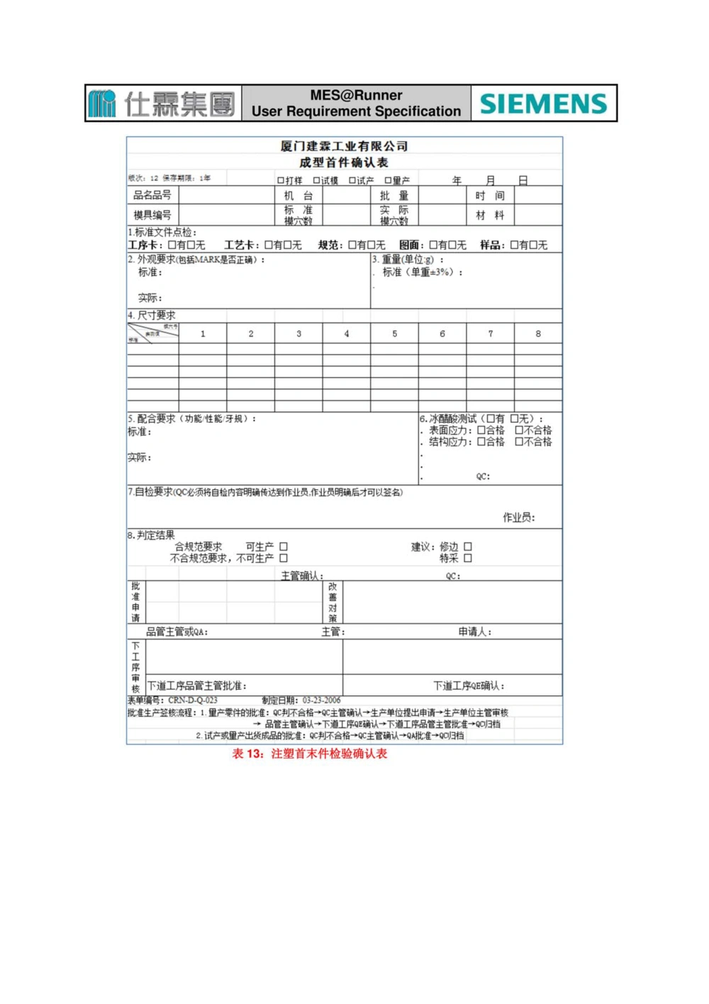 制造执行系统（MES）系统用户需求说明书_436套软件开发需求文档_VD516-软件开发需求文档_10各类系统软件开发需求_更新内容