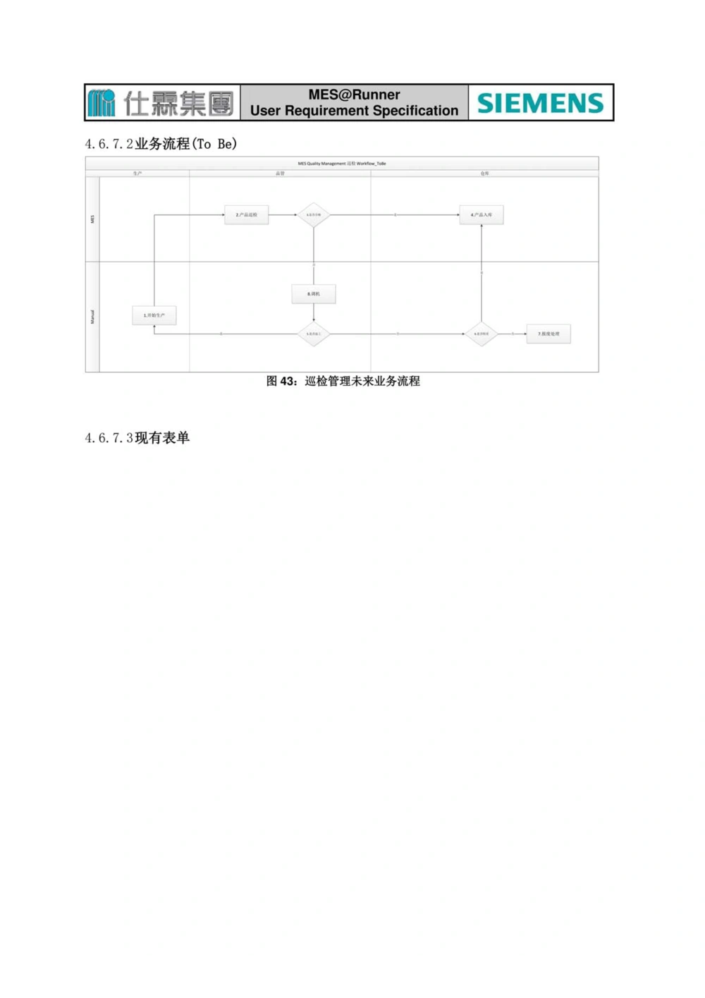 制造执行系统（MES）系统用户需求说明书_436套软件开发需求文档_VD516-软件开发需求文档_10各类系统软件开发需求_更新内容