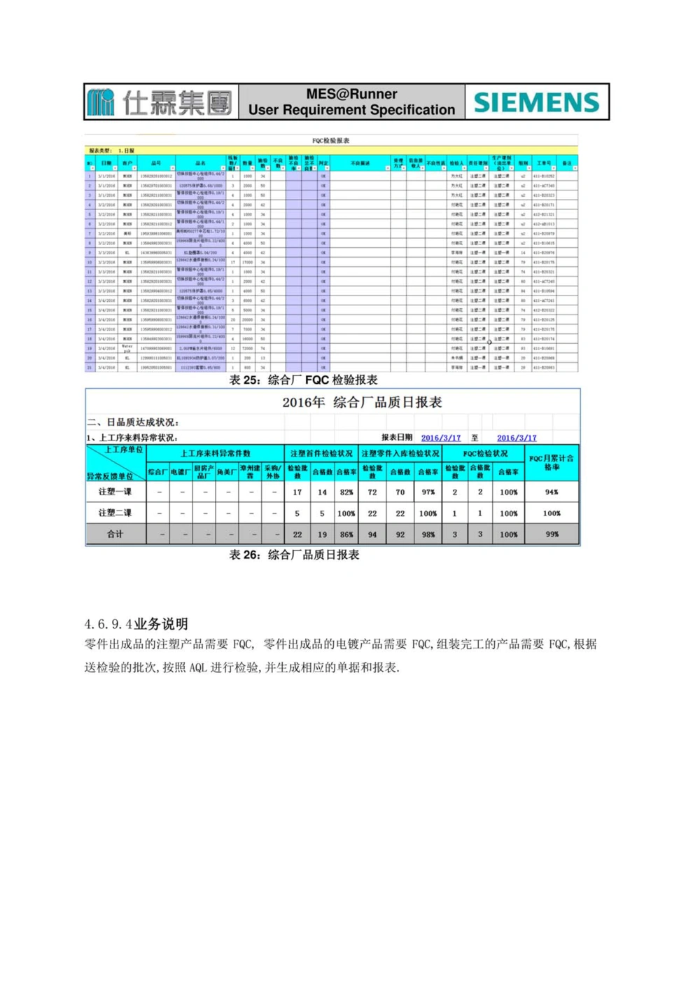 制造执行系统（MES）系统用户需求说明书_436套软件开发需求文档_VD516-软件开发需求文档_10各类系统软件开发需求_更新内容
