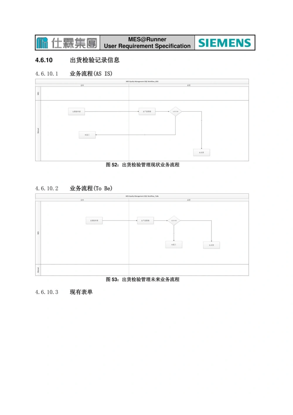 制造执行系统（MES）系统用户需求说明书_436套软件开发需求文档_VD516-软件开发需求文档_10各类系统软件开发需求_更新内容