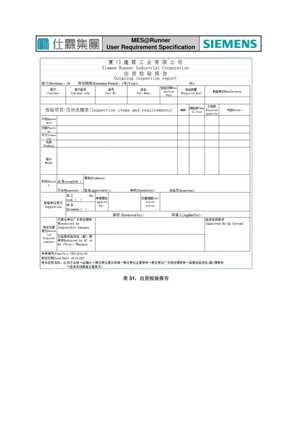 制造执行系统（MES）系统用户需求说明书_436套软件开发需求文档_VD516-软件开发需求文档_10各类系统软件开发需求_更新内容