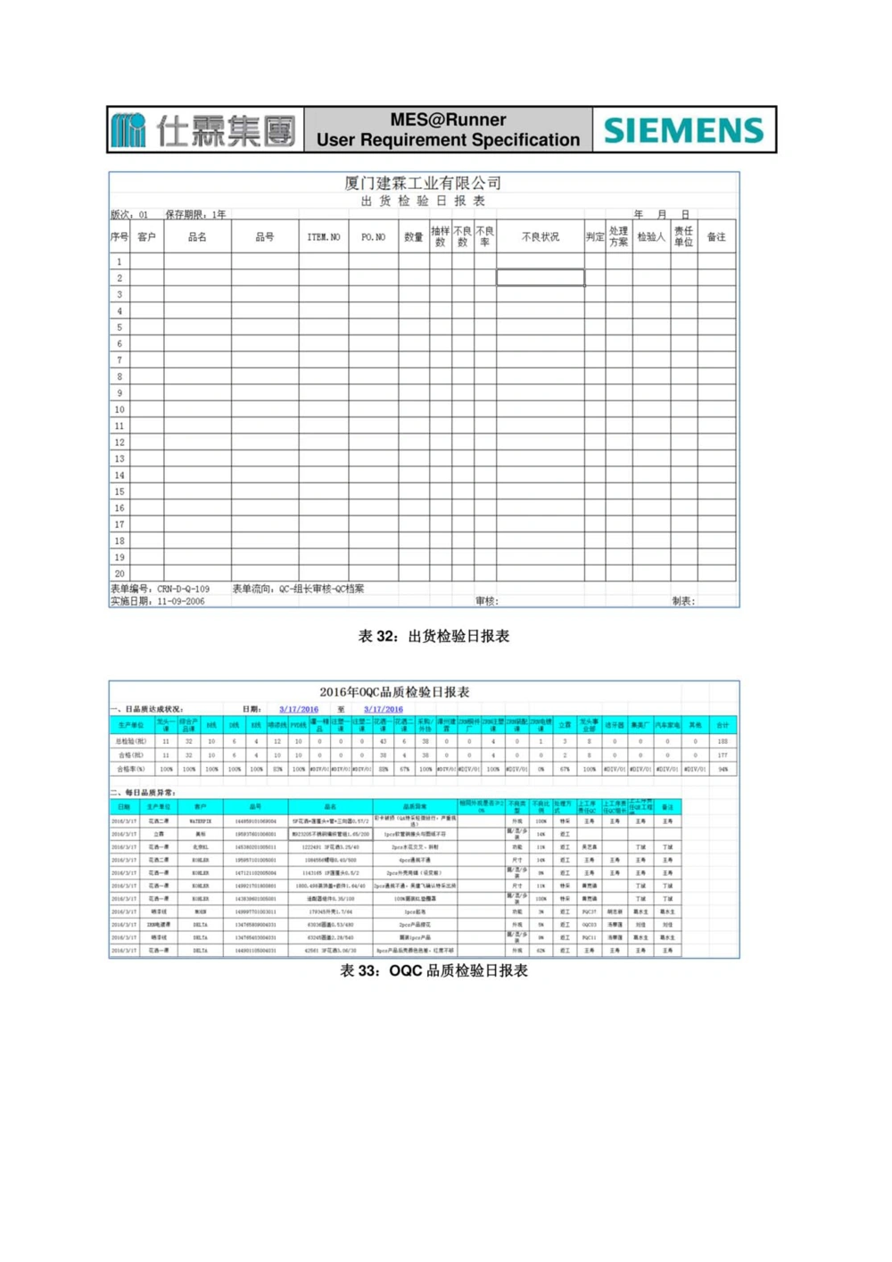 制造执行系统（MES）系统用户需求说明书_436套软件开发需求文档_VD516-软件开发需求文档_10各类系统软件开发需求_更新内容