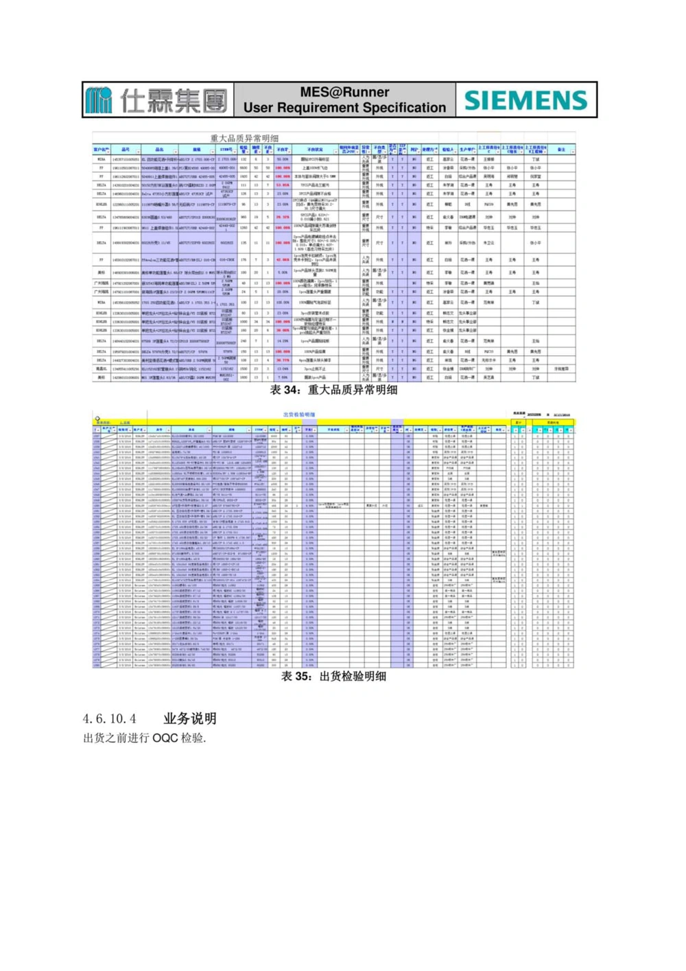 制造执行系统（MES）系统用户需求说明书_436套软件开发需求文档_VD516-软件开发需求文档_10各类系统软件开发需求_更新内容