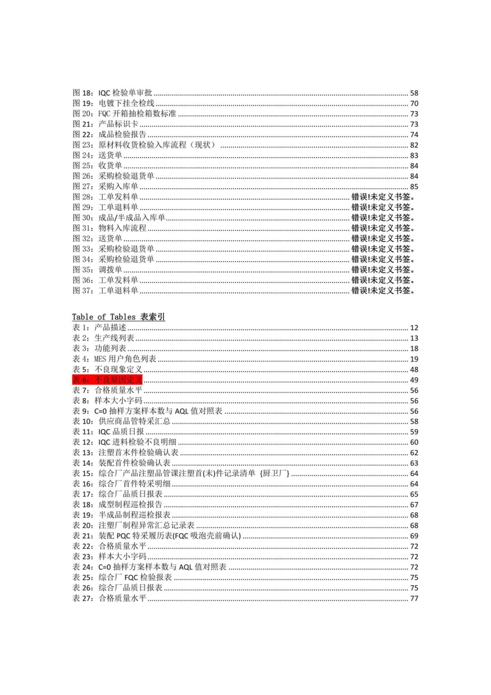 制造执行系统（MES）系统用户需求说明书_436套软件开发需求文档_VD516-软件开发需求文档_10各类系统软件开发需求_更新内容