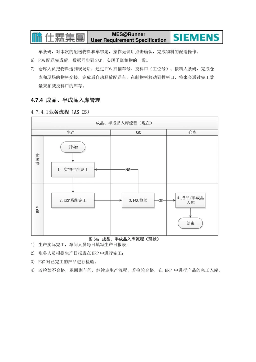 制造执行系统（MES）系统用户需求说明书_436套软件开发需求文档_VD516-软件开发需求文档_10各类系统软件开发需求_更新内容