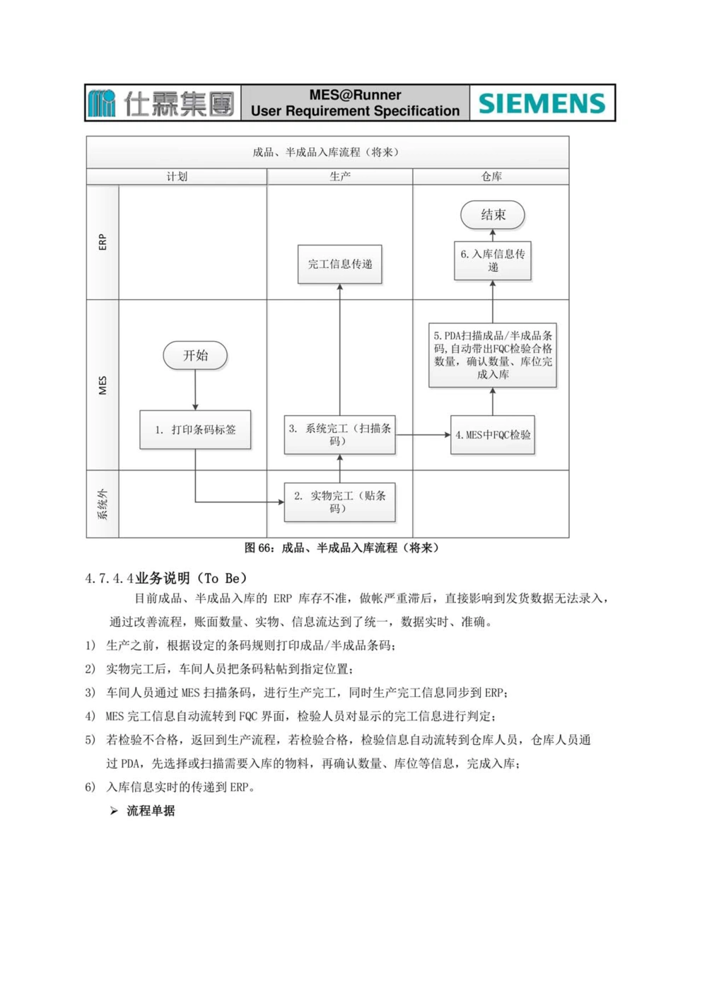 制造执行系统（MES）系统用户需求说明书_436套软件开发需求文档_VD516-软件开发需求文档_10各类系统软件开发需求_更新内容