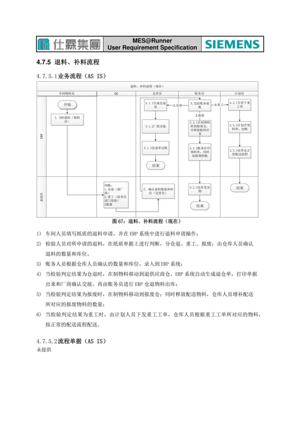 制造执行系统（MES）系统用户需求说明书_436套软件开发需求文档_VD516-软件开发需求文档_10各类系统软件开发需求_更新内容