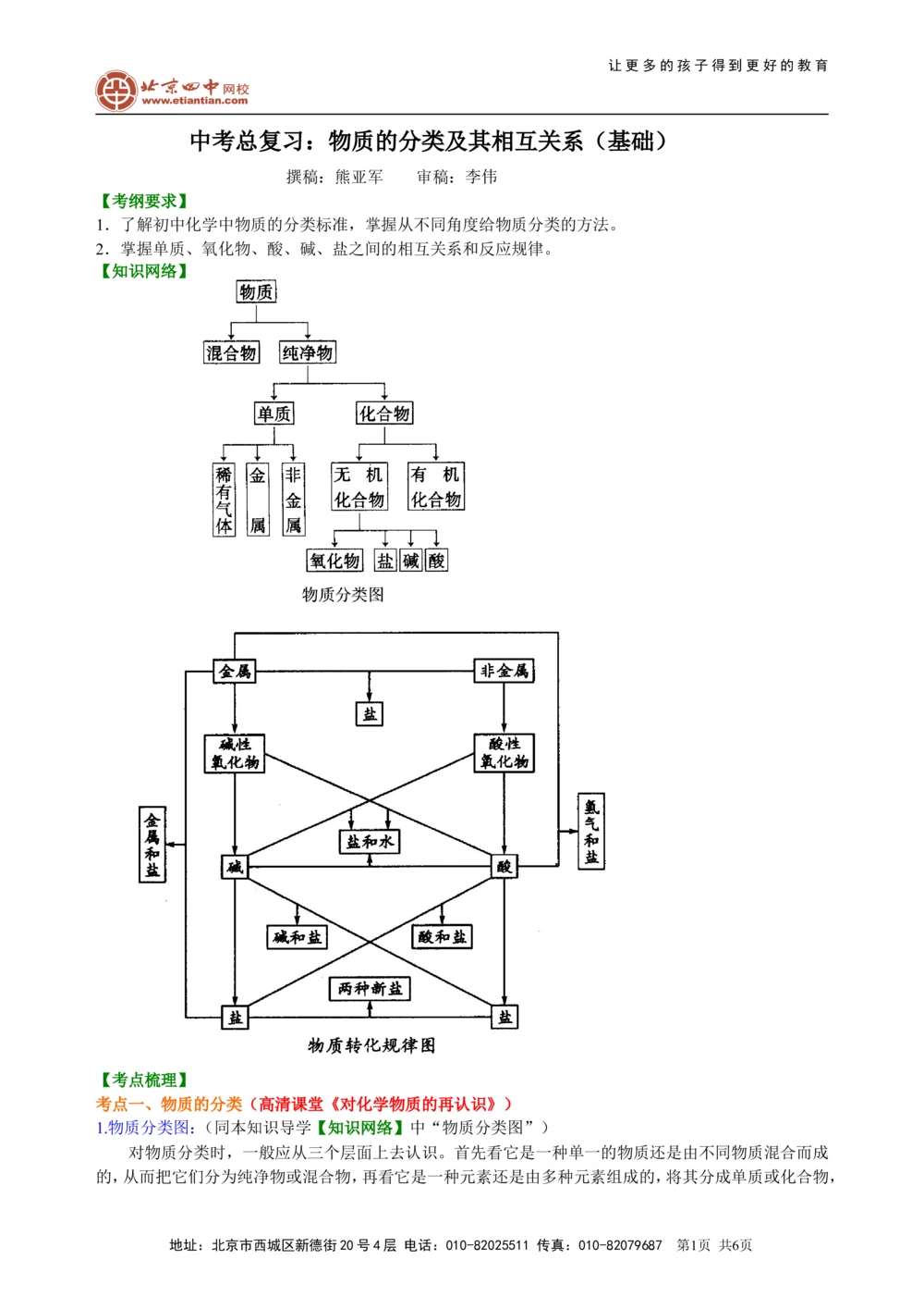 中考总复习：物质的分类及其相互关系（基础）知识讲解_中考全科复习资料_北京四中绝密资料05中考化学总复习_36总复习：物质的分类及其相互关系（基础）