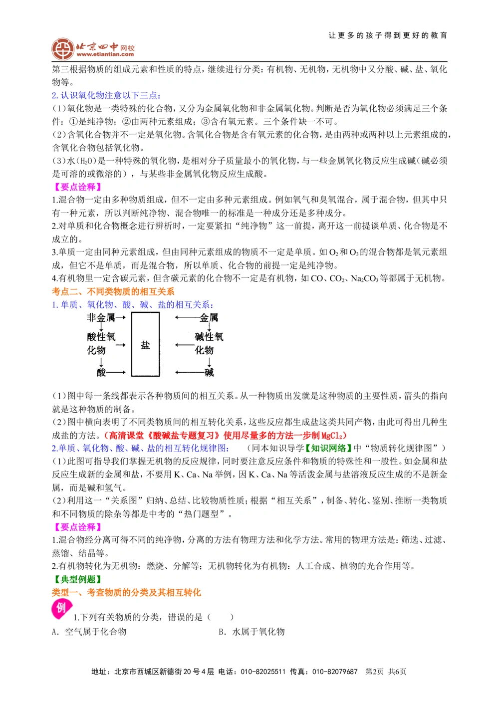 中考总复习：物质的分类及其相互关系（基础）知识讲解_中考全科复习资料_北京四中绝密资料05中考化学总复习_36总复习：物质的分类及其相互关系（基础）