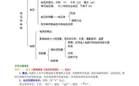 中考总复习：电压电阻（提高）知识讲解_中考全科复习资料_北京四中绝密资料04中考物理总复习_30总复习：电压电阻（提高）