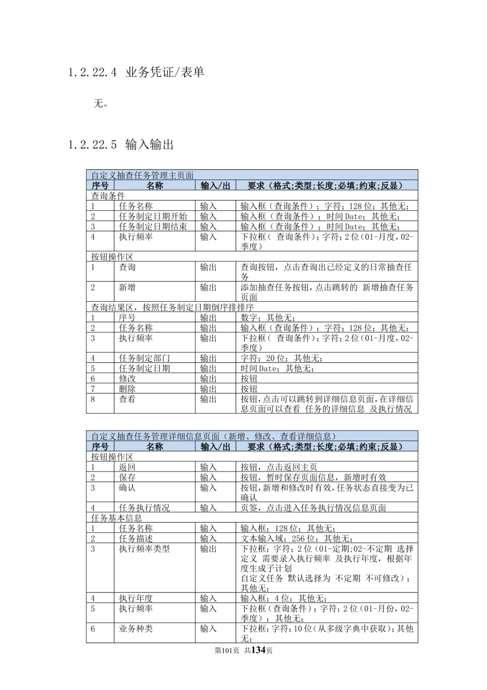 内部管理子系统-廉政风险防控模块用户需求规格说明书V2.2_436套软件开发需求文档_VD516-软件开发需求文档_10各类系统软件开发需求_更新内容
