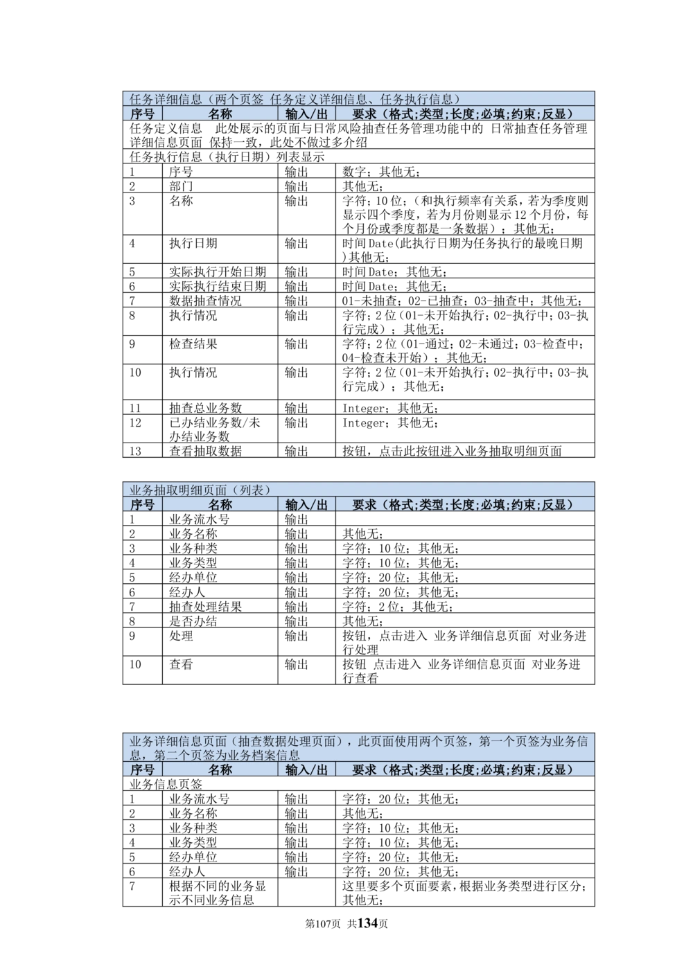 内部管理子系统-廉政风险防控模块用户需求规格说明书V2.2_436套软件开发需求文档_VD516-软件开发需求文档_10各类系统软件开发需求_更新内容