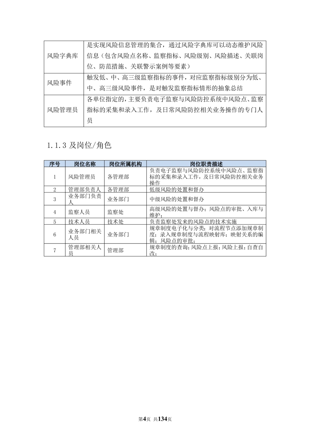 内部管理子系统-廉政风险防控模块用户需求规格说明书V2.2_436套软件开发需求文档_VD516-软件开发需求文档_10各类系统软件开发需求_更新内容