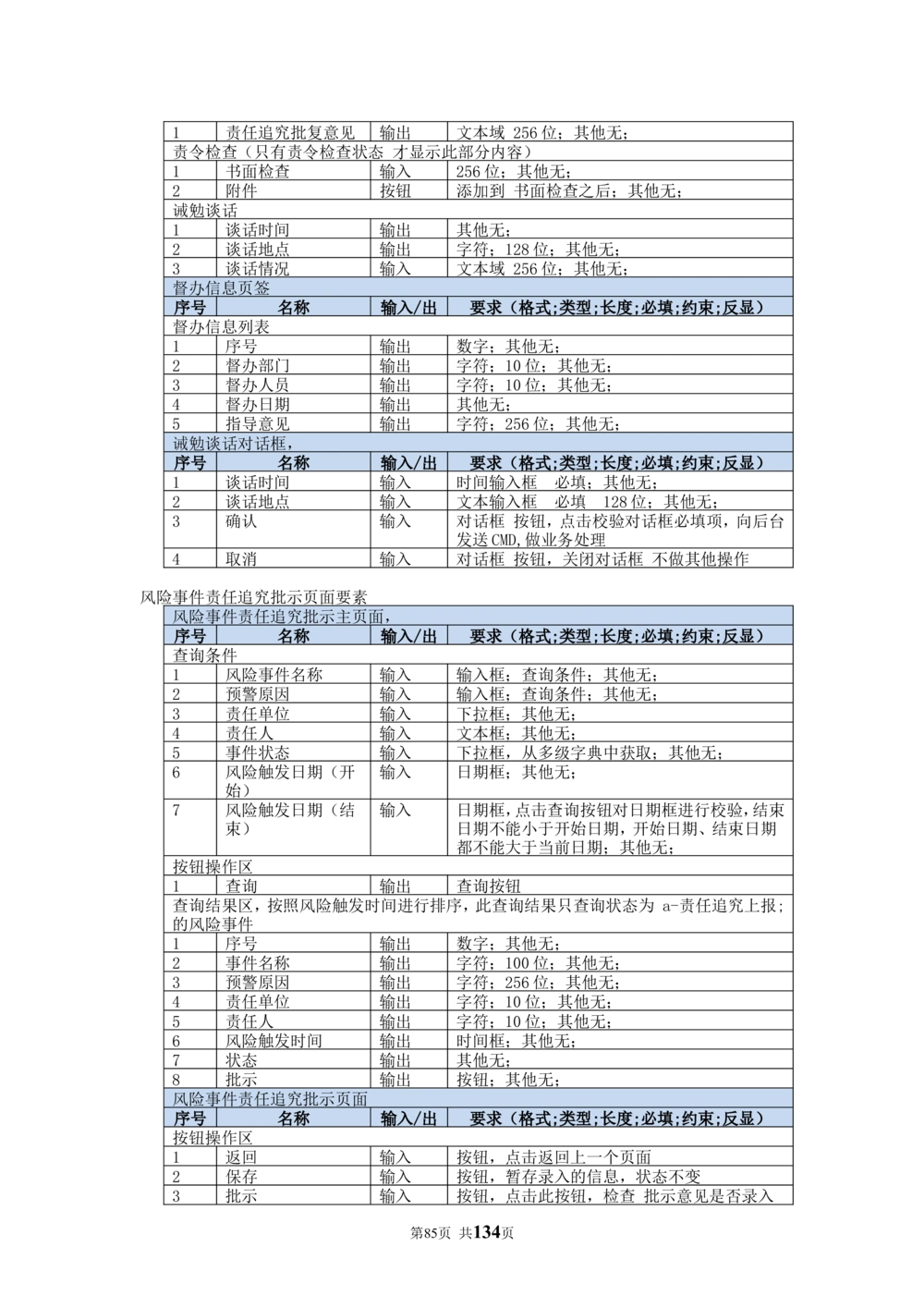 内部管理子系统-廉政风险防控模块用户需求规格说明书V2.2_436套软件开发需求文档_VD516-软件开发需求文档_10各类系统软件开发需求_更新内容