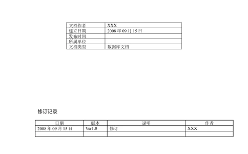数据库结构说明文档编写规范_436套软件开发需求文档_VD516-软件开发需求文档_06数据库设计文档（18份）