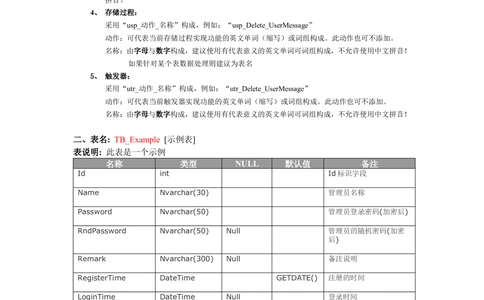 数据库结构说明文档编写规范_436套软件开发需求文档_VD516-软件开发需求文档_06数据库设计文档（18份）