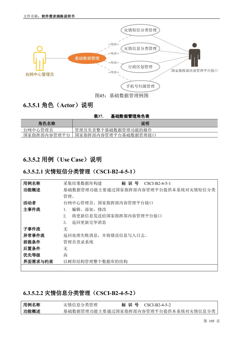 国家抗震救灾指挥部信息支撑与服务系统软件需求规格说明书_436套软件开发需求文档_VD516-软件开发需求文档_10各类系统软件开发需求_更新内容